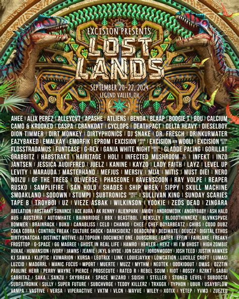 In the Lost Lands